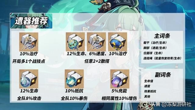 星穹铁道：藿藿培养攻略！光锥遗器推荐，配队星魂分析