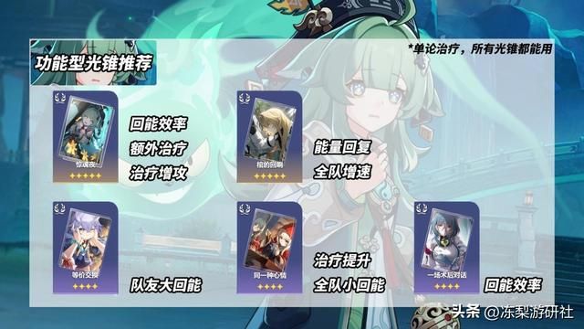 星穹铁道：藿藿培养攻略！光锥遗器推荐，配队星魂分析