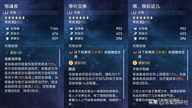 星穹铁道：藿藿培养攻略！光锥遗器推荐，配队星魂分析