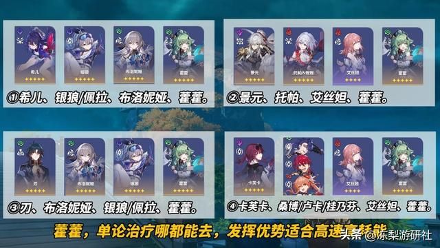 星穹铁道：藿藿培养攻略！光锥遗器推荐，配队星魂分析