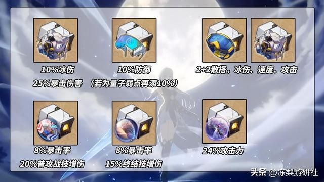 星穹铁道：最强冰C！镜流遗器光锥提前准备，缩短毕业耗时