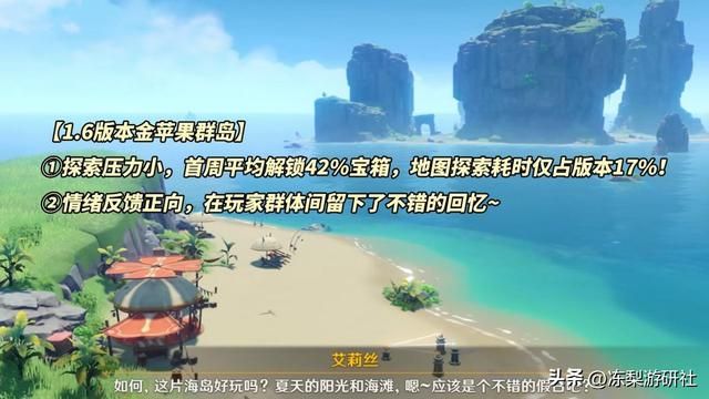 原神将打造更完美夏活地图！米哈游GDC演讲，分析2.8海岛失败原因
