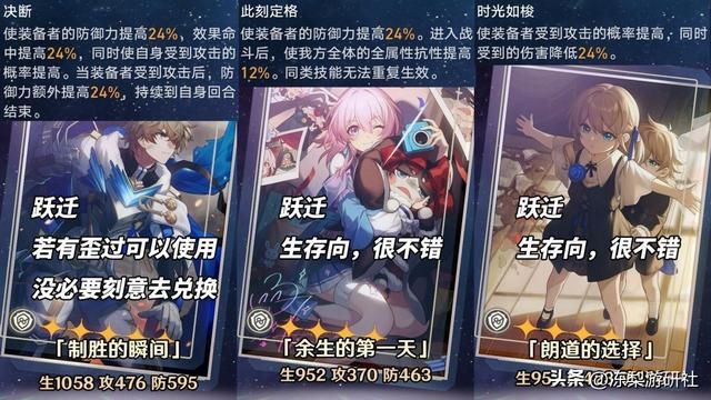 崩铁：砂金光锥分析｜10%易伤香吗？平替光锥推荐