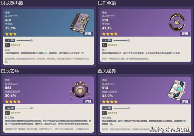 原神：丽莎3种配队类型推荐，究极摆烂、微练剧变、高练雷C