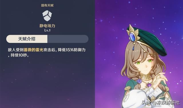 原神：丽莎3种配队类型推荐，究极摆烂、微练剧变、高练雷C
