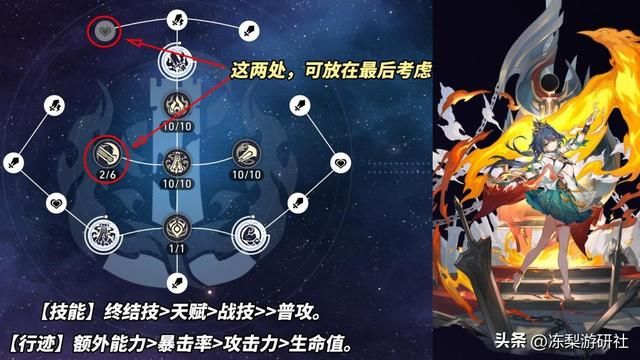崩铁：云璃培养攻略｜遗器光锥多种推荐，配队星魂分析