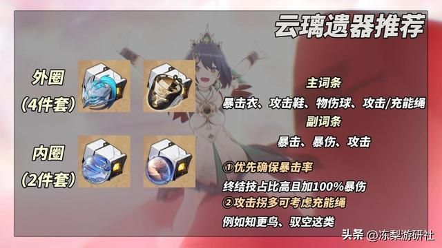 崩铁：云璃培养攻略｜遗器光锥多种推荐，配队星魂分析