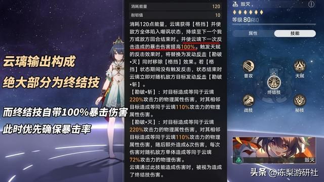 崩铁：云璃培养攻略｜遗器光锥多种推荐，配队星魂分析