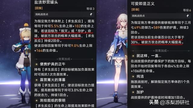 崩铁：云璃培养攻略｜遗器光锥多种推荐，配队星魂分析