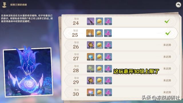 原神：妮露卡池6千原石你能拿多少？汇总预估，助力你规划角色