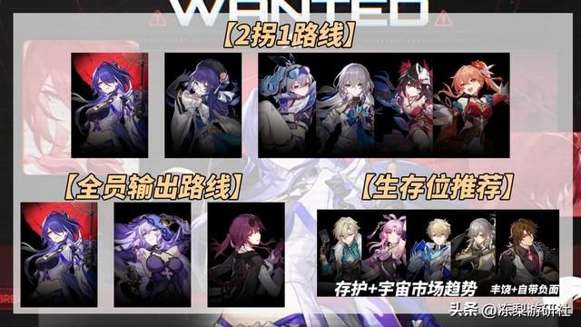崩铁：黄泉培养攻略｜光锥遗器期望对比，机制配队星魂推荐