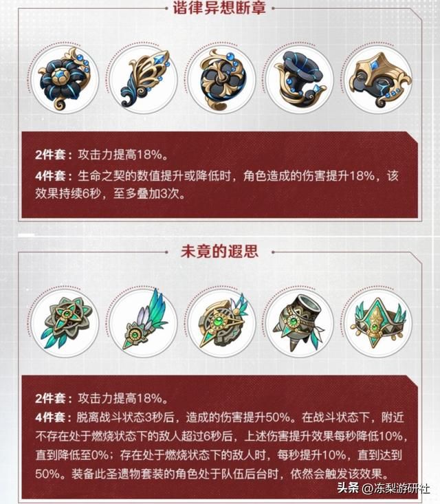 原神：4.6前瞻汇总！新角色赛索斯曝光，流浪者白术林尼复刻
