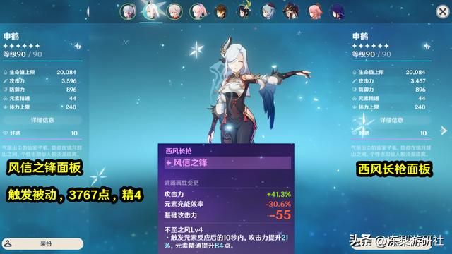 原神：风信之锋值得强化么？赛诺申鹤可用，老玩家也就图一乐