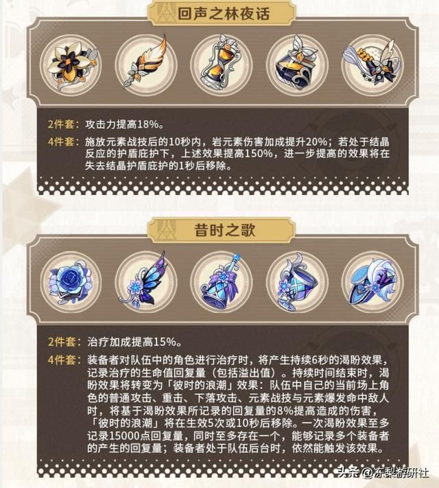 原神4.3前瞻汇总！雷神宵宫绫华复刻，新角色千织曝光，新圣遗物