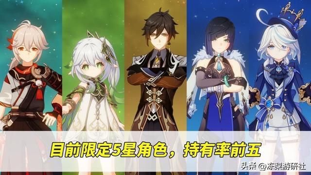原神：芙宁娜限定持有率第5！平均命之座第1，那么多玩家抽？