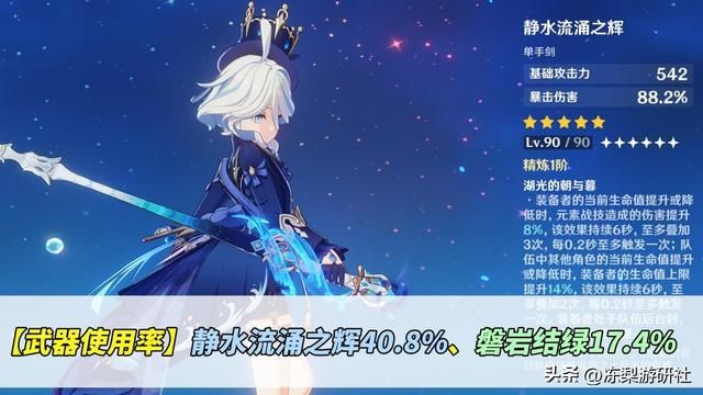 原神：芙宁娜限定持有率第5！平均命之座第1，那么多玩家抽？