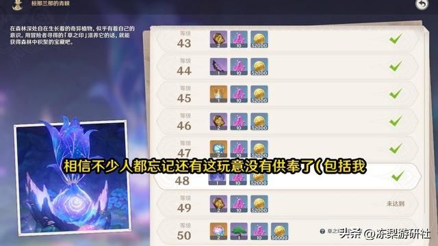 原神：3.7版本原石汇总，0氪原石接近1万，你抽万叶有戏不？