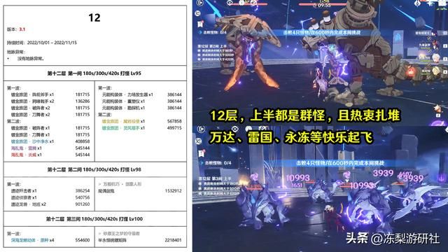 原神：3.1满星攻略，统辖矩阵隐身规律总结，整体难度不高