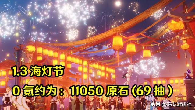 原神：预估3.4海灯节0氪70抽！回顾往期海灯节，这些奖励拿齐了么