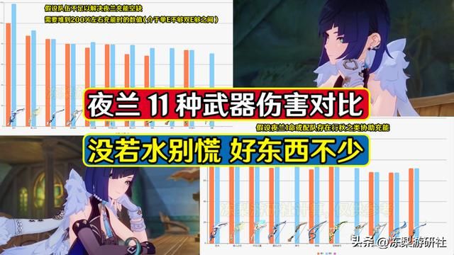 原神：夜兰11种武器伤害对比！没有若水别慌，仍有不少好选择