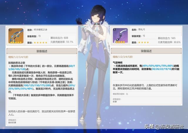 原神：夜兰11种武器伤害对比！没有若水别慌，仍有不少好选择