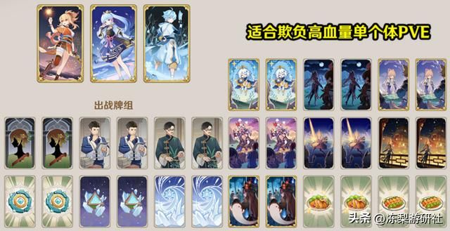 原神：七圣召唤1135原石你拿了多少？第一阶段基本结束，牌组推荐