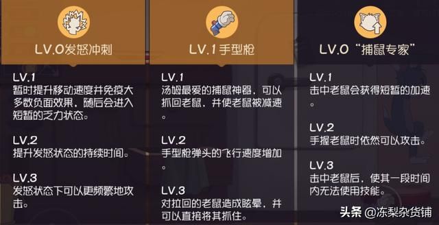 猫和老鼠手游：分析地图常见道具，分点讲述两种角色技巧