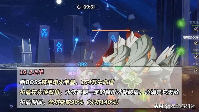 原神：4.0深渊攻略，荒芒机制成为摆设，老队伍依旧强劲