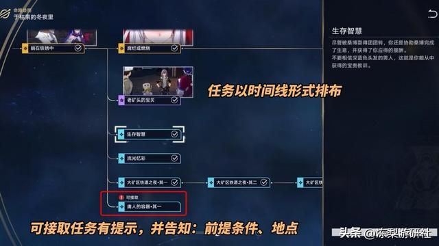 崩铁：2.0重量级优化！遗器、任务、导航、支援，优化结果公布