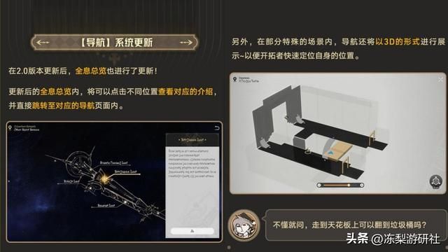 崩铁：2.0重量级优化！遗器、任务、导航、支援，优化结果公布
