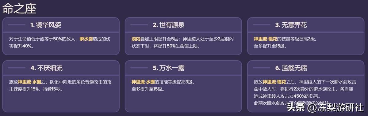 神里绫人统计来啦！专武使用率约45%，近半数玩家角斗套开摆