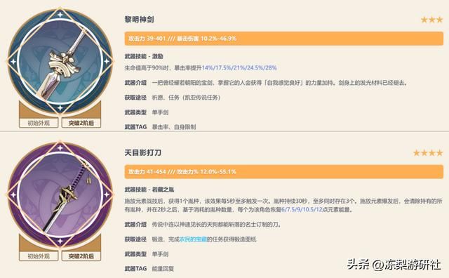 神里绫人统计来啦！专武使用率约45%，近半数玩家角斗套开摆