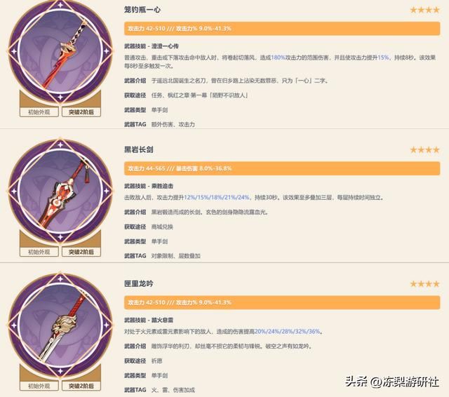 神里绫人统计来啦！专武使用率约45%，近半数玩家角斗套开摆
