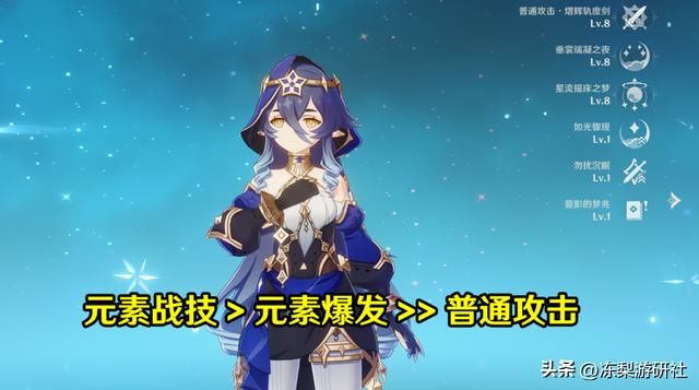 原神：莱依拉培养攻略，4星最强盾确定！好养活毒点少