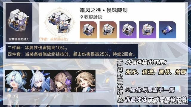 崩铁：3倍隧洞遗器来啦！推荐这5个隧洞关卡，它们更具性价比