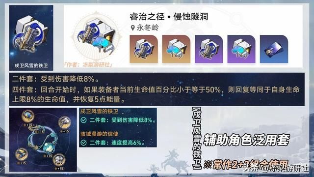 崩铁：3倍隧洞遗器来啦！推荐这5个隧洞关卡，它们更具性价比
