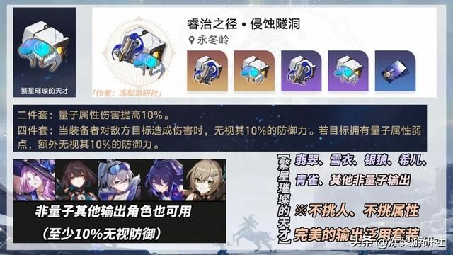 崩铁：3倍隧洞遗器来啦！推荐这5个隧洞关卡，它们更具性价比