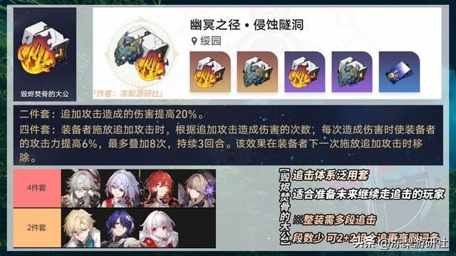崩铁：3倍隧洞遗器来啦！推荐这5个隧洞关卡，它们更具性价比