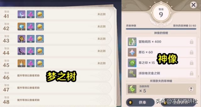 原神：3.6版本0氪71抽！原石轻松破万，资源获取汇总