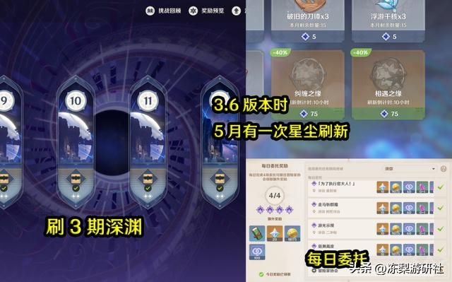原神：3.6版本0氪71抽！原石轻松破万，资源获取汇总