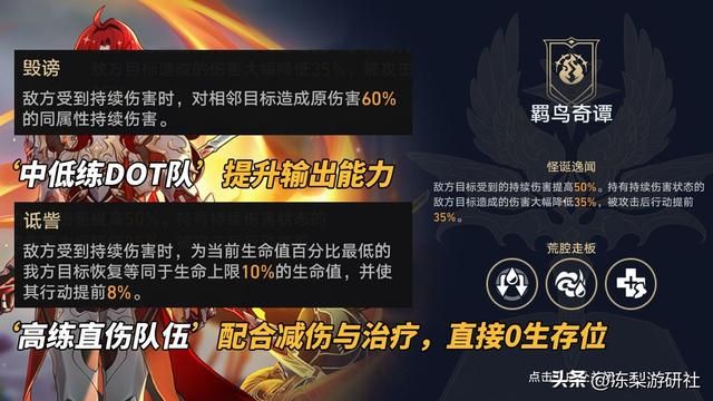 崩铁：羁鸟奇谭太难了？无需DOT队！这些角色也能玩