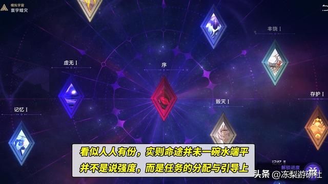 星穹铁道：寰宇蝗灾你给多少分？关卡虽然折磨，玩起来却很投入