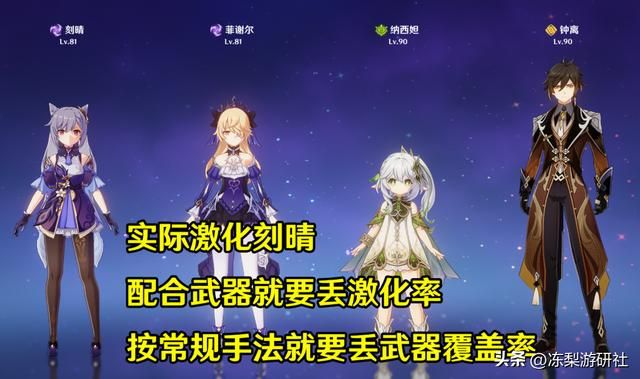 原神：88%暴伤的裁叶萃光强度分析，刻晴真的适合么？通用性如何