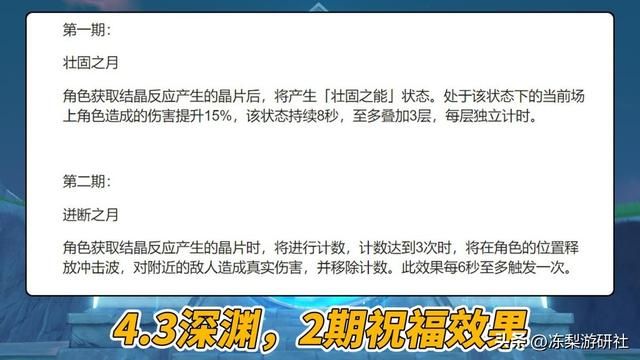 原神：4.3深渊使用率出炉！钟离重回榜首，娜维娅首战表现不错