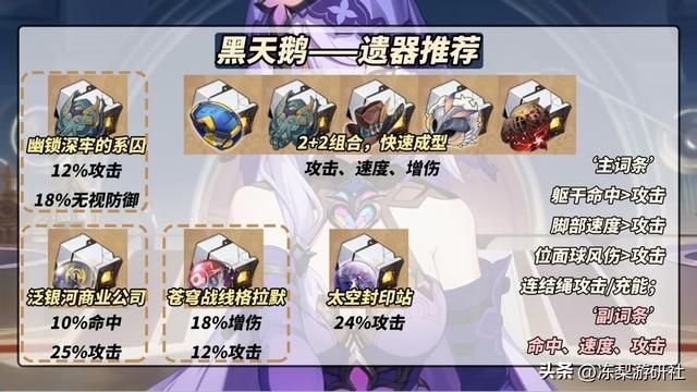 崩铁：黑天鹅角色攻略｜星魂1比专武更重要！命中120%性价比最高