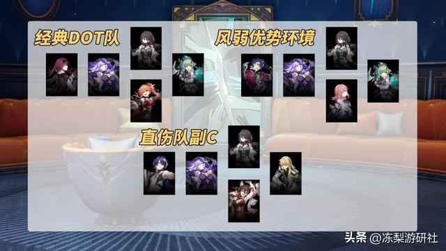 崩铁：黑天鹅角色攻略｜星魂1比专武更重要！命中120%性价比最高