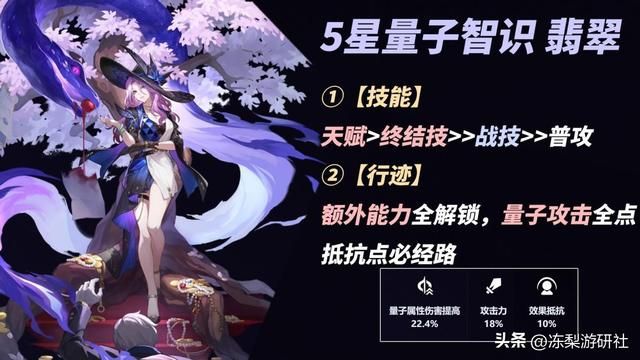崩铁：翡翠培养攻略｜光锥遗器推荐，配队星魂分析