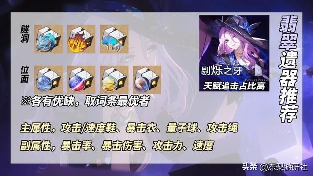 崩铁：翡翠培养攻略｜光锥遗器推荐，配队星魂分析