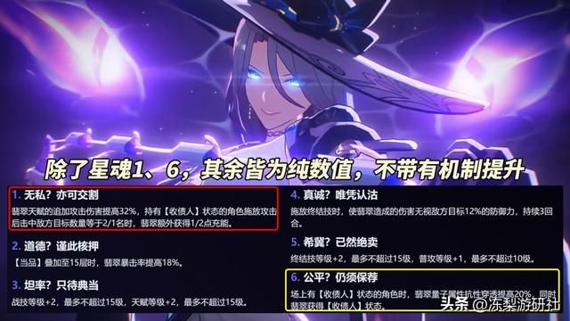 崩铁：翡翠培养攻略｜光锥遗器推荐，配队星魂分析
