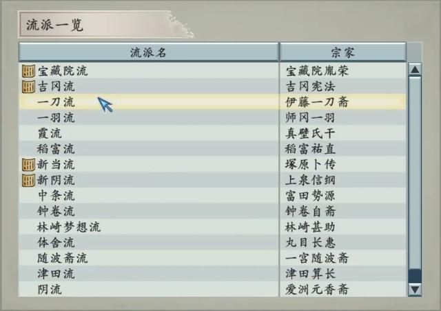 太阁立志传5：学剑术学出了中途结局，当年你们见过吗？